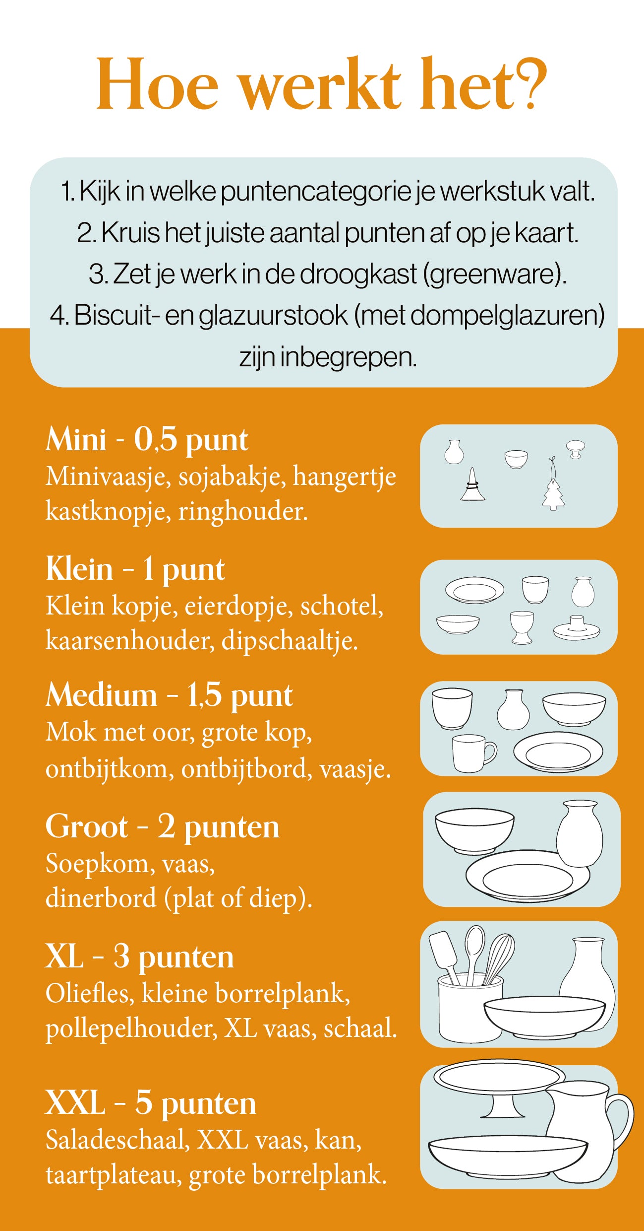Extra werkstukkenkaart - cursisten